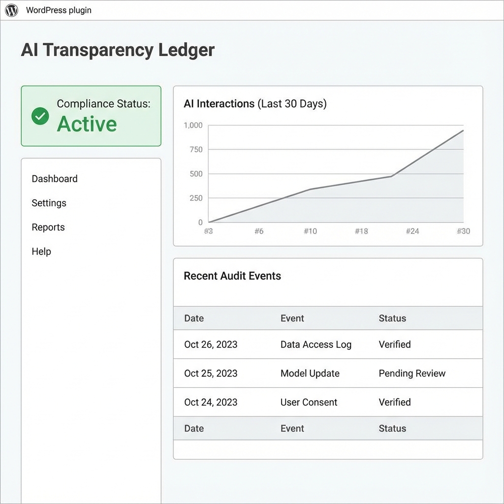 AI Transparency Ledger Dashboard